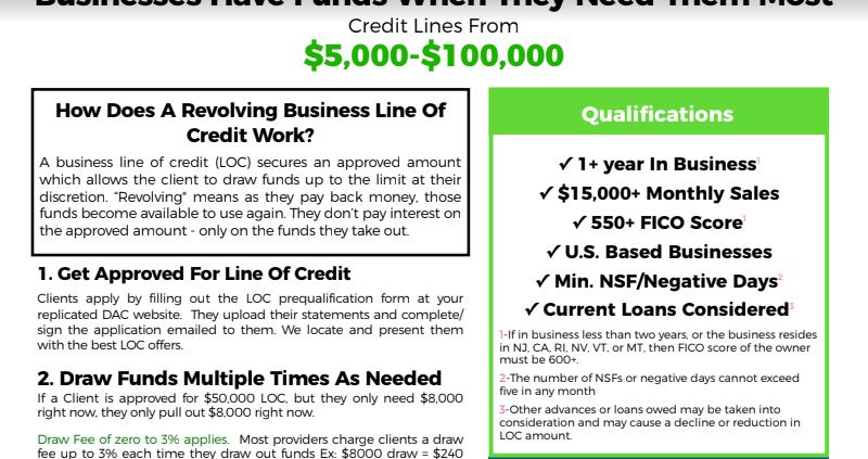 credit lines