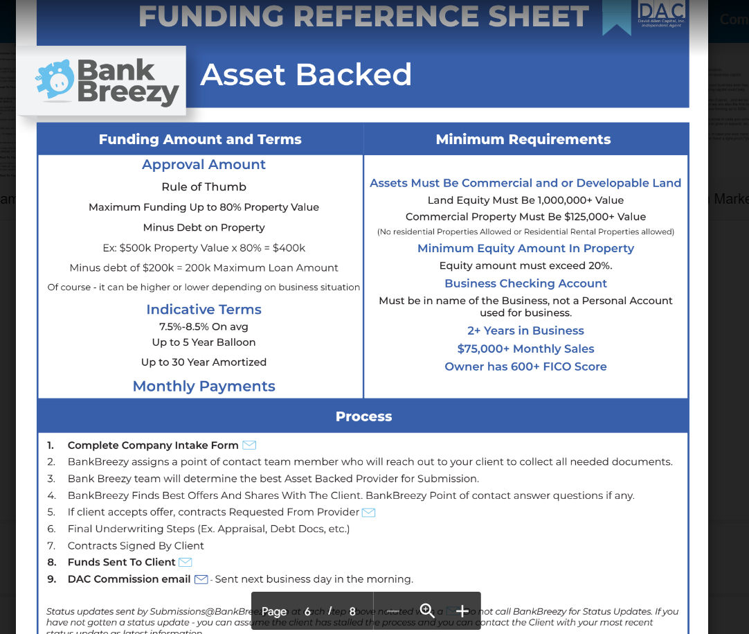 asset backed