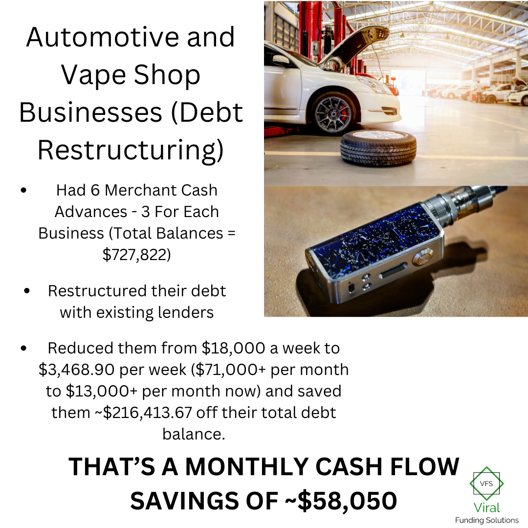MCA debt relief with mca debt restructuring
